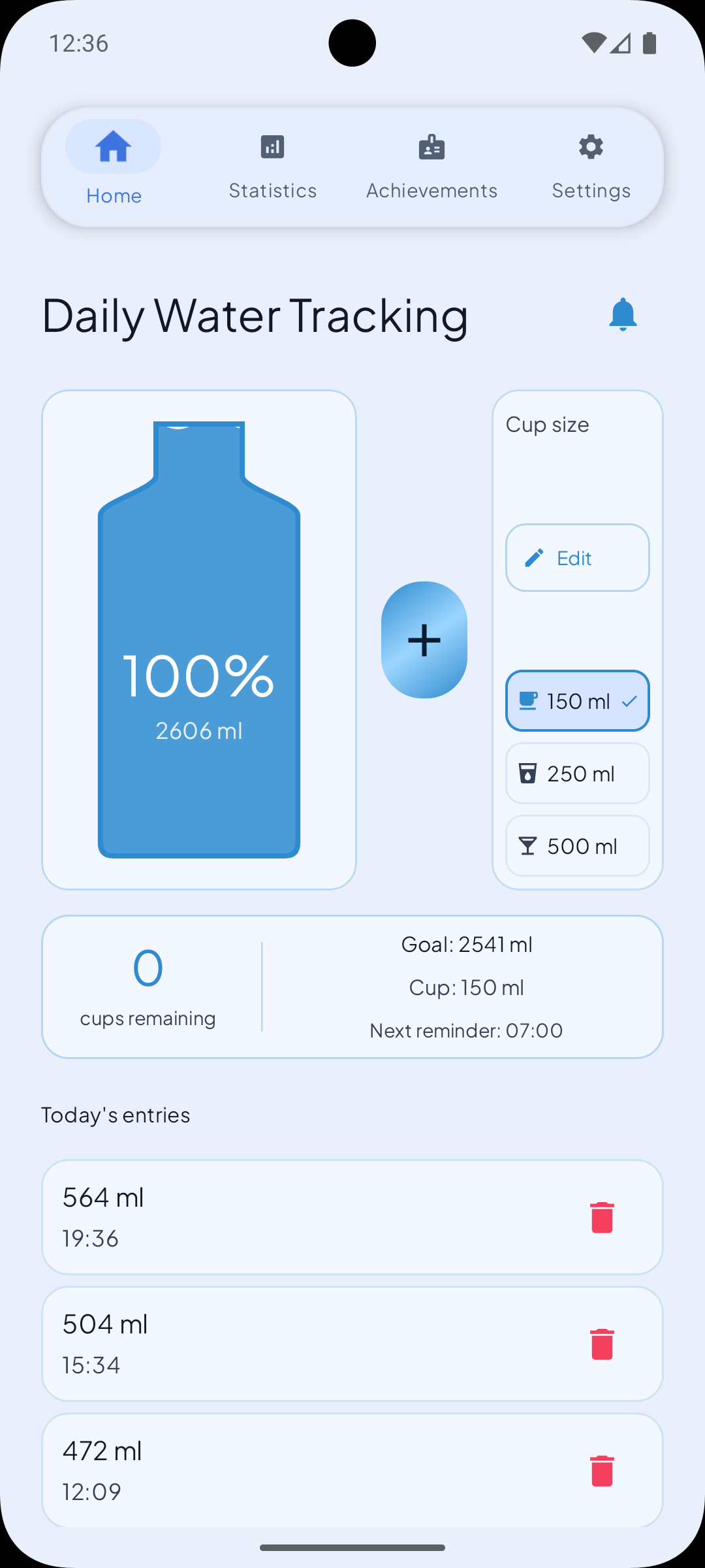 WaterFlow statistics screen with yearly hydration chart and summary cards.